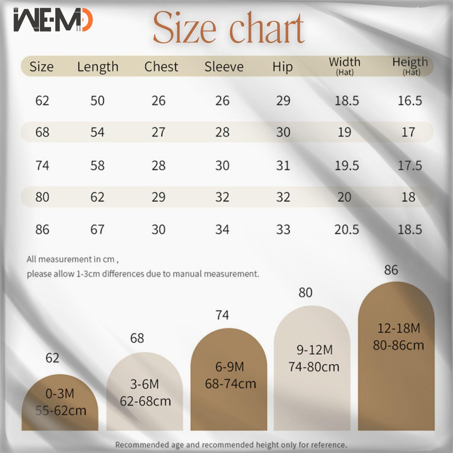 Baby Shower Gift for Boy and girls, Newborn Romper Set, Personalized Baby Outfit, Coming Home Clothes, Soft Organic Cotton, baby suit outfit