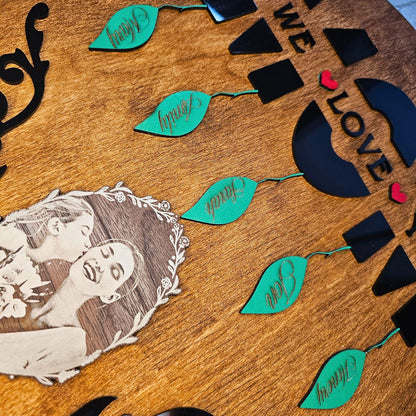 Custom Mothers Day Gift for Mom – Personalized Wall Art Sign with Engraved Names & Photo – Family Keepsake for Mom, Grandma, or Wife – Custom Wood Plaque – Birthday Gift – Gift from Daughter Son Kids – New Mom Gift – Home Decor for Mother’s Day